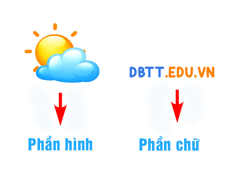 Ý nghĩa logo dbtt.org - Biểu tượng thời tiết 4 mùa trong năm